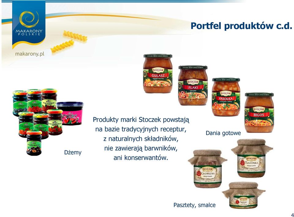 DŜemy Produkty marki Stoczek powstają na bazie