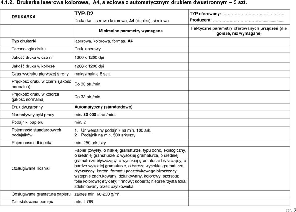 Druk dwustronny Normatywny cykl pracy TYP-D2 Drukarka laserowa kolorowa, A4 (duplex), sieciowa Minimalne parametry wymagane laserowa, kolorowa, formatu A4 Druk laserowy 1200 x 1200 dpi 1200 x 1200