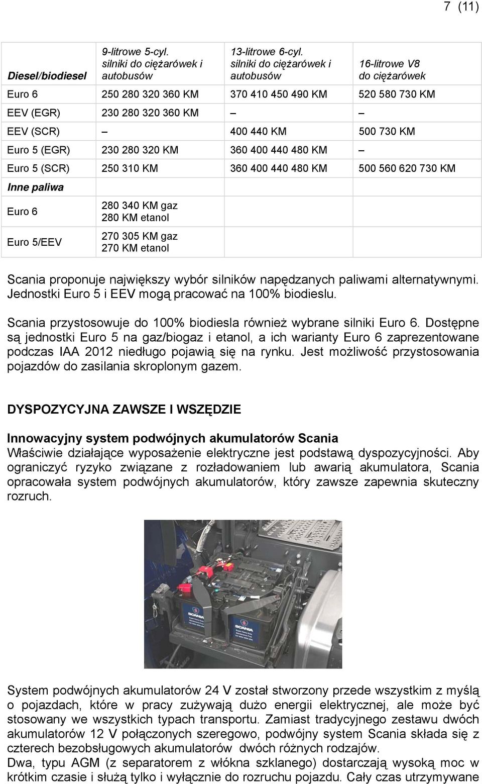 280 320 KM 360 400 440 480 KM Euro 5 (SCR) 250 310 KM 360 400 440 480 KM 500 560 620 730 KM Inne paliwa Euro 6 Euro 5/EEV 280 340 KM gaz 280 KM etanol 270 305 KM gaz 270 KM etanol Scania proponuje