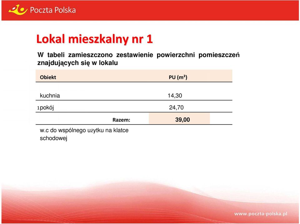się w lokalu Obiekt PU (m²) kuchnia 14,30 1pokój