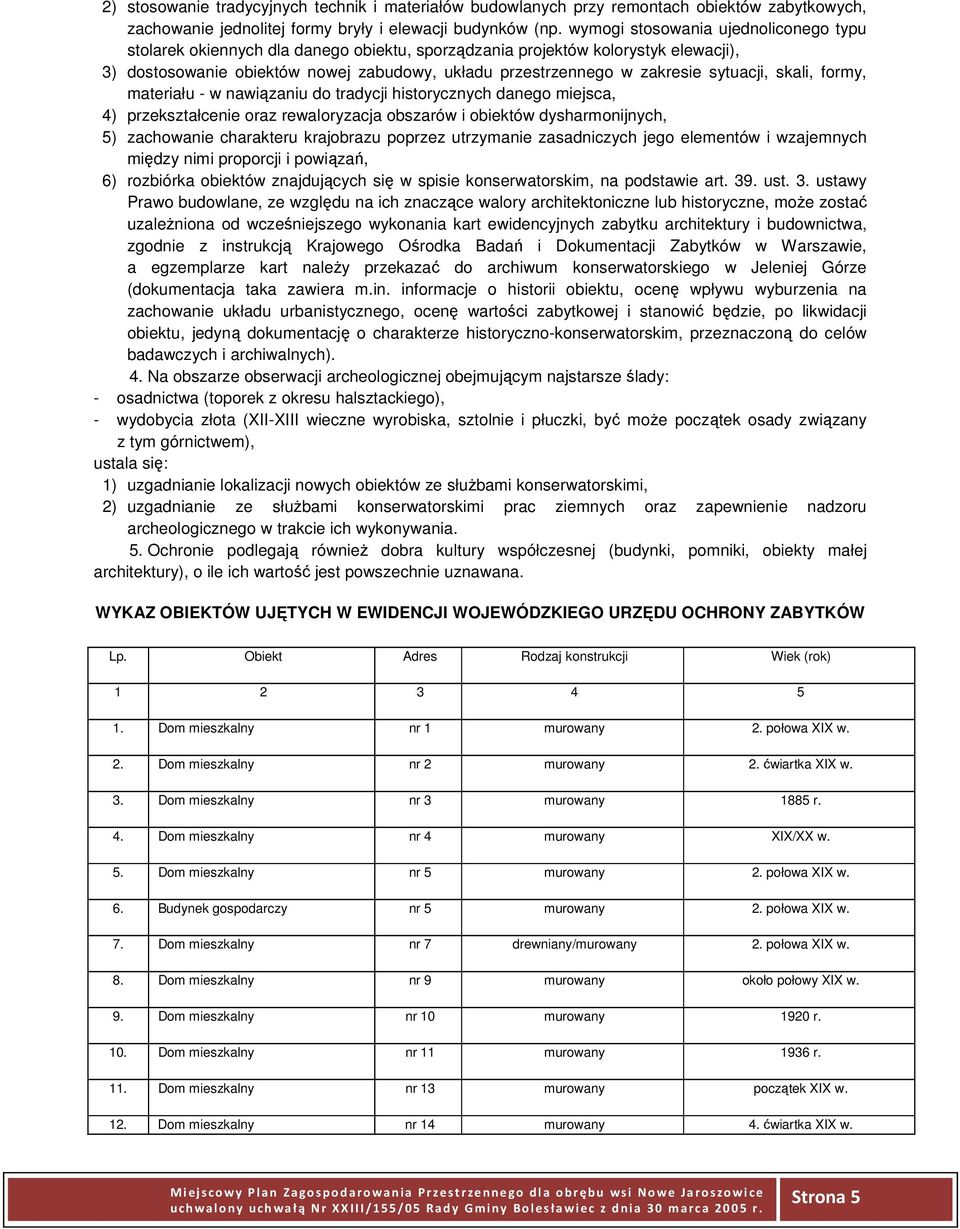 sytuacji, skali, formy, materiału - w nawiązaniu do tradycji historycznych danego miejsca, 4) przekształcenie oraz rewaloryzacja obszarów i obiektów dysharmonijnych, 5) zachowanie charakteru