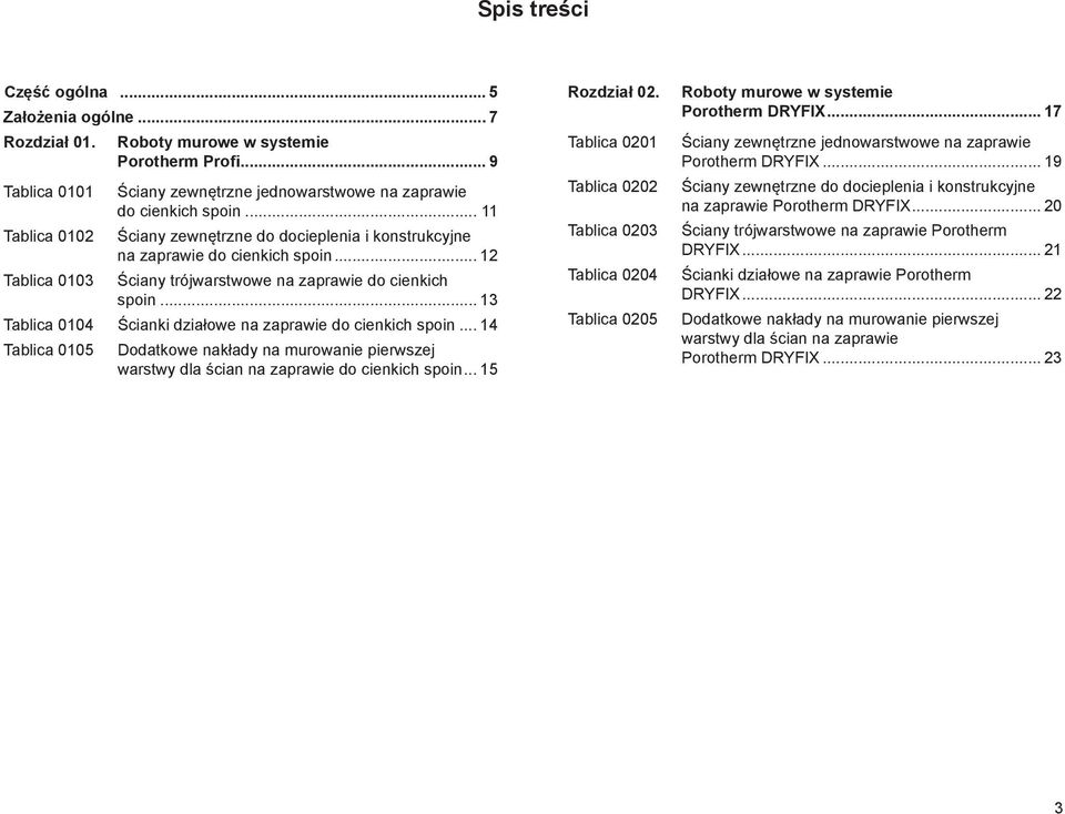 .. 13 Tablica 0104 Ścianki działowe na zaprawie do cienkich spoin... 14 Tablica 0105 Dodatkowe nakłady na murowanie pierwszej warstwy dla ścian na zaprawie do cienkich spoin... 15 Roz dział 02.