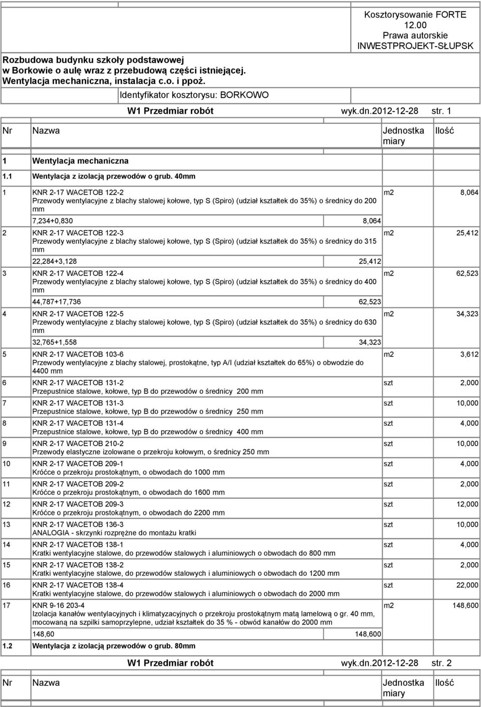 40 1 KNR 2-17 WACETOB 122-2 Przewody wentylacyjne z blachy stalowej kołowe, typ S (Spiro) (udział kształtek do 35%) o średnicy do 200 7,234+0,830 8,064 2 KNR 2-17 WACETOB 122-3 Przewody wentylacyjne