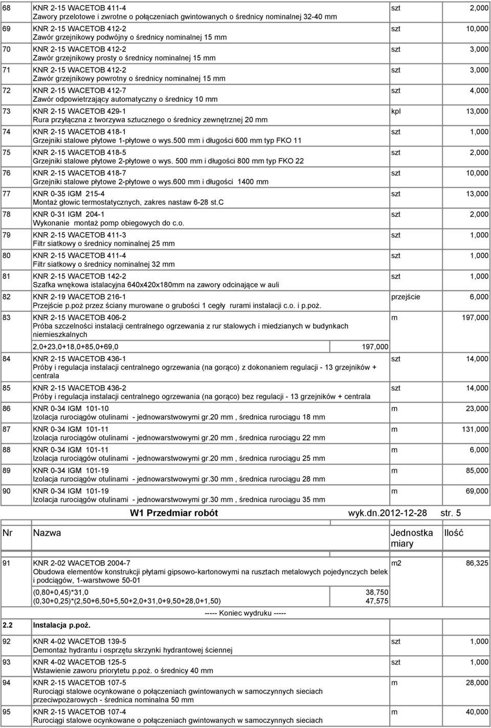 automatyczny o średnicy 10 73 KNR 2-15 WACETOB 429-1 Rura przyłączna z tworzywa sztucznego o średnicy zewnętrznej 20 74 KNR 2-15 WACETOB 418-1 Grzejniki stalowe płytowe 1-płytowe o wys.