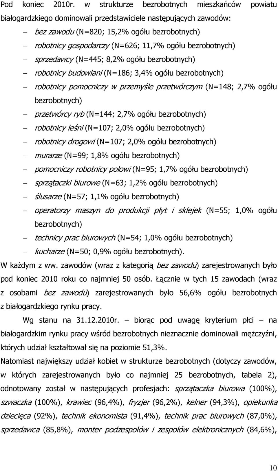 bezrobotnych) sprzedawcy (N=445; 8,2% ogółu bezrobotnych) robotnicy budowlani (N=186; 3,4% ogółu bezrobotnych) robotnicy pomocniczy w przemyśle przetwórczym (N=148; 2,7% ogółu bezrobotnych)