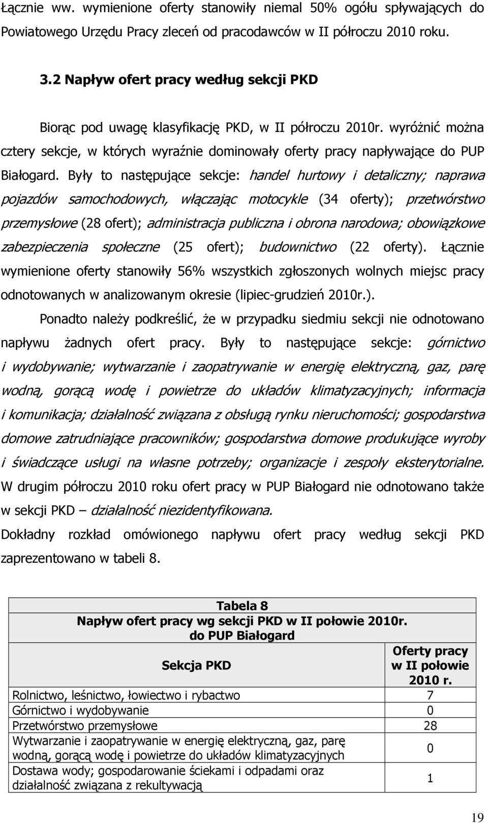 Były to następujące sekcje: handel hurtowy i detaliczny; naprawa pojazdów samochodowych, włączając motocykle (34 oferty); przetwórstwo przemysłowe (28 ofert); administracja publiczna i obrona
