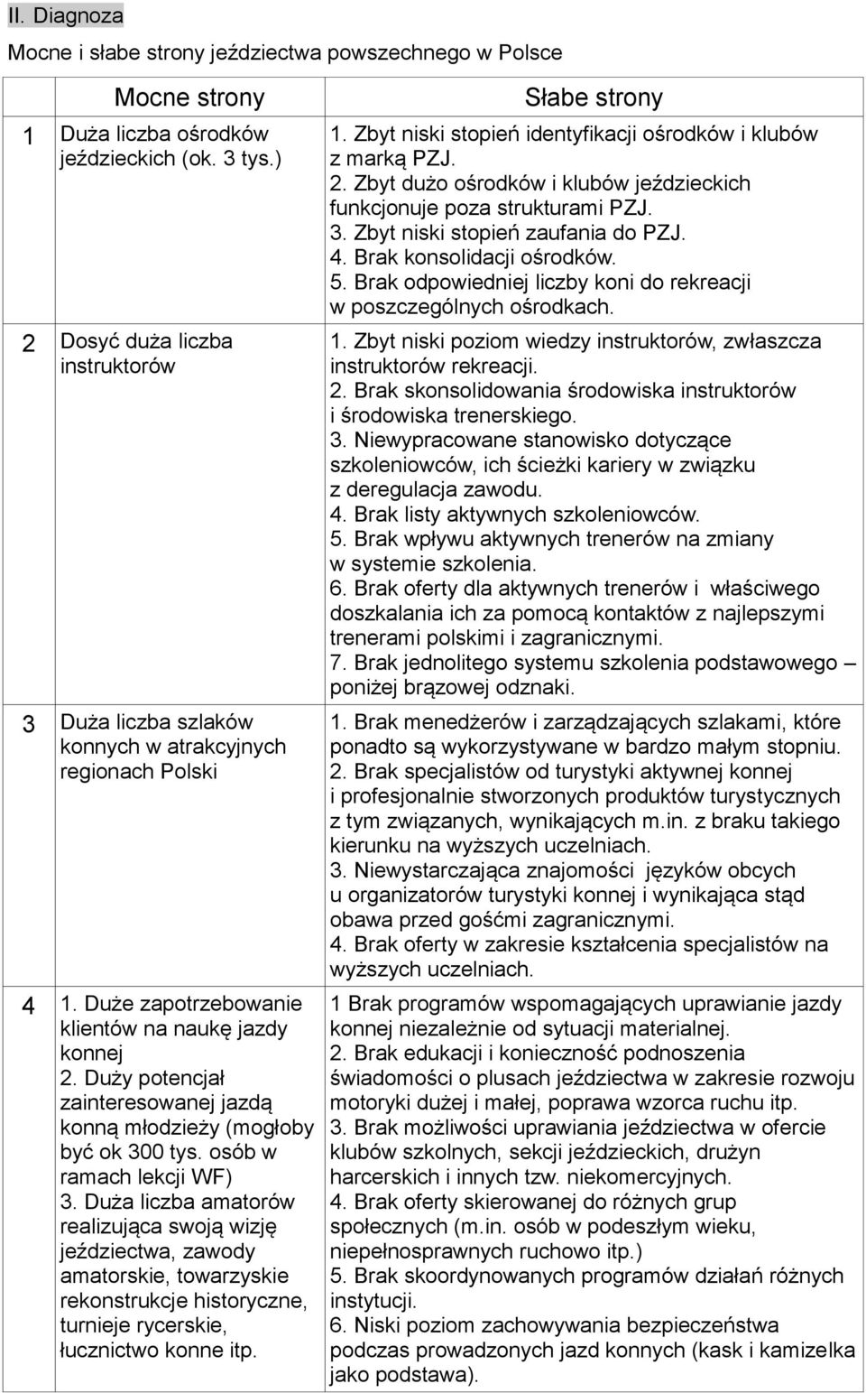 Duży potencjał zainteresowanej jazdą konną młodzieży (mogłoby być ok 300 tys. osób w ramach lekcji WF) 3.