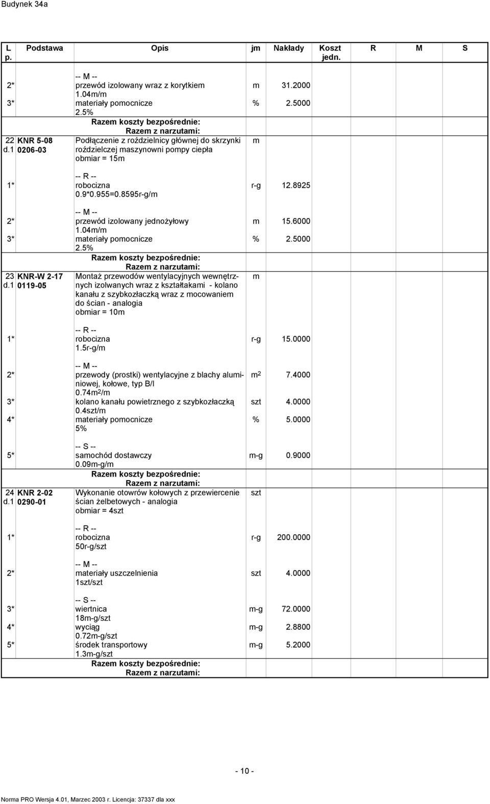 04/ 3* ateriały poocnicze 2.5% 23 7 09-05 * robocizna.