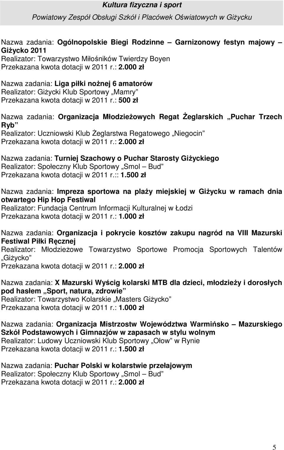 : 500 zł Nazwa zadania: Organizacja MłodzieŜowych Regat śeglarskich Puchar Trzech Ryb Realizator: Uczniowski Klub śeglarstwa Regatowego Niegocin Przekazana kwota dotacji w 2011 r.: 2.