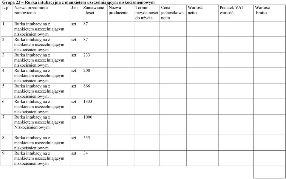 intubacyjna z mankietem uszczelniającym niskociśnieniowym 5 Rurka intubacyjna z mankietem uszczelniającym niskociśnieniowym 6 Rurka intubacyjna z mankietem uszczelniającym niskociśnieniowym