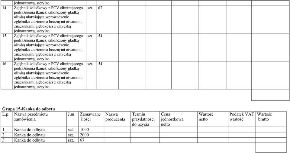 54 szt. 54 Grupa 15-Kanka do odbytu L.p. przedmiotu J.m. 1 Kanka do odbytu szt.