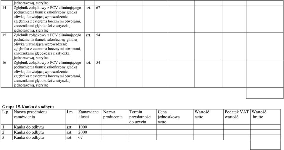 54 szt. 54 Grupa 15-Kanka do odbytu L.p. przedmiotu J.m. 1 Kanka do odbytu szt.