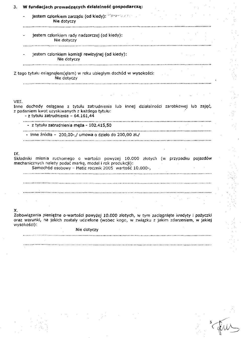 161,44 - z tytułu zatrudnienia męża - 102.415,50 - inne źródła - 200,00-,/ umowa o dzieło do 200,00 zł./ IX. Składniki mienia ruchomego o wartości powyżej 10.