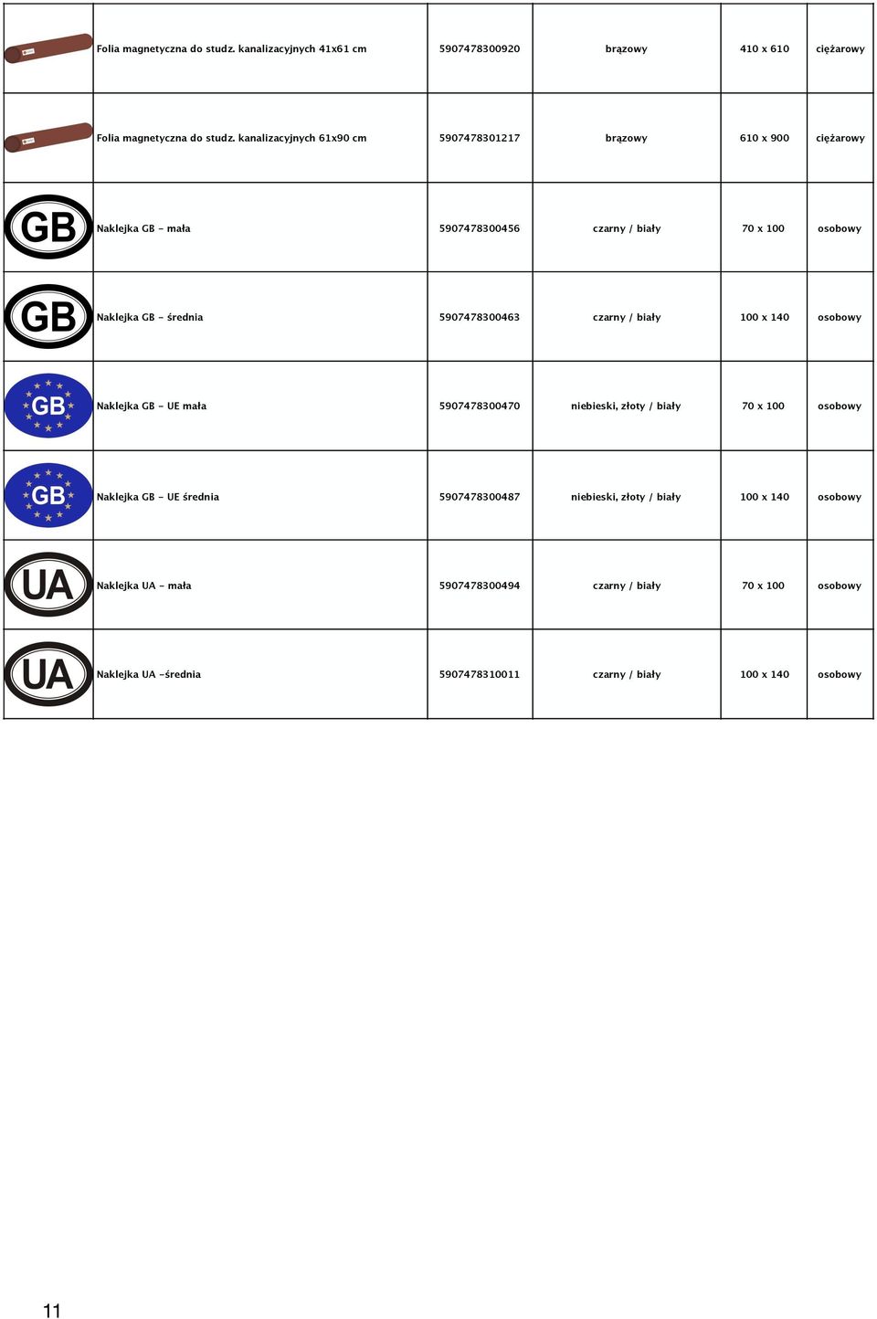 5907478300463 czarny / biały 100 x 140 osobowy Naklejka GB - UE mała 5907478300470 niebieski, złoty / biały 70 x 100 osobowy Naklejka GB - UE średnia