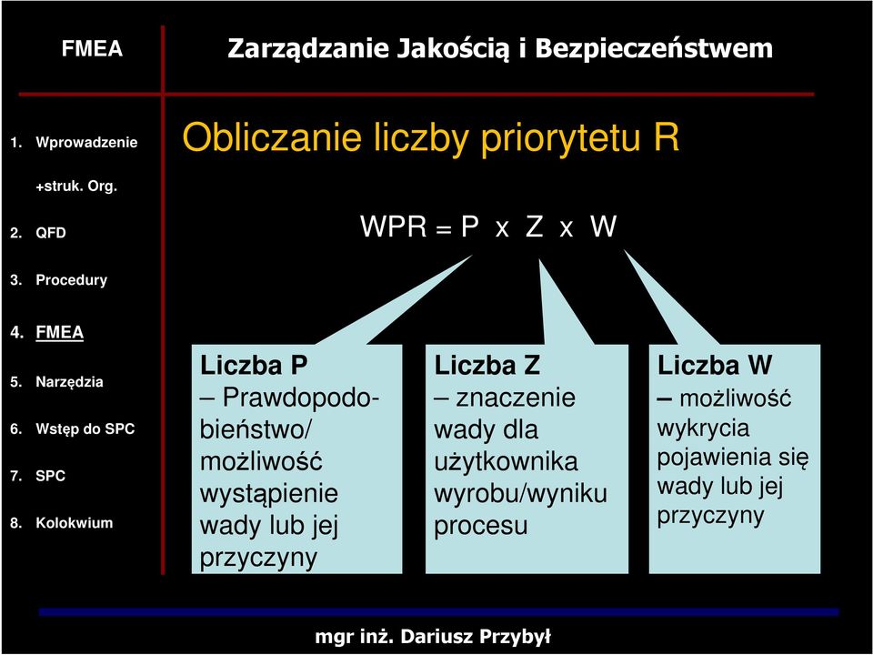 przyczyny Liczba Z znaczenie wady dla użytkownika
