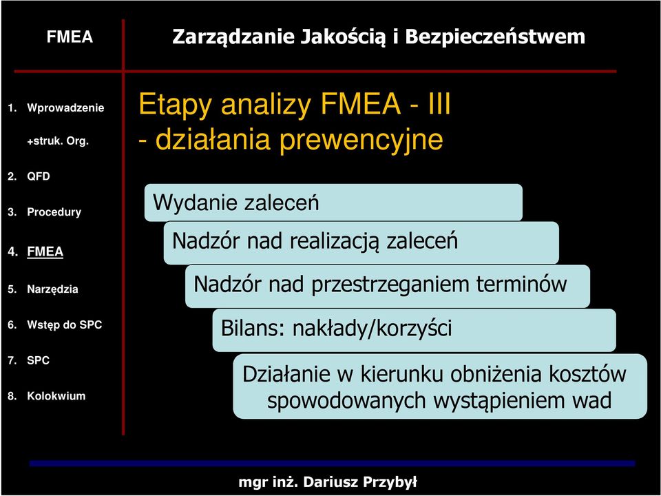 przestrzeganiem terminów Bilans: nakłady/korzyści
