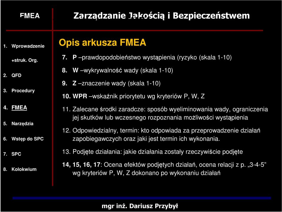 Zalecane środki zaradcze: sposób wyeliminowania wady, ograniczenia jej skutków lub wczesnego rozpoznania możliwości wystąpienia 12.
