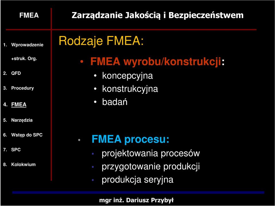 konstrukcyjna badań FMEA procesu: