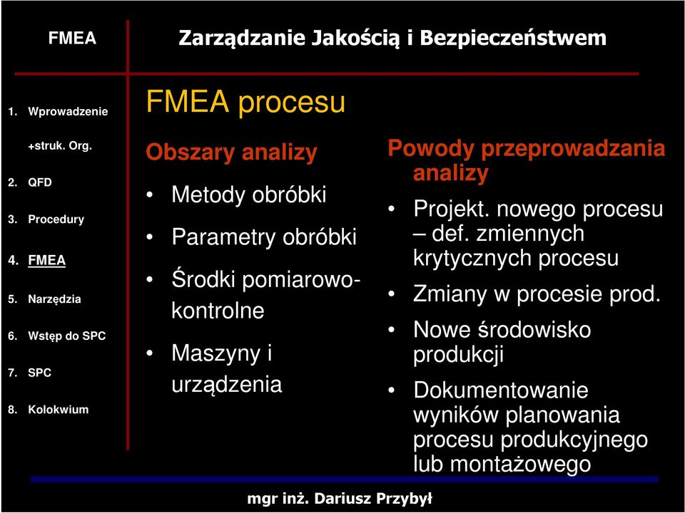 nowego procesu def. zmiennych krytycznych procesu Zmiany w procesie prod.