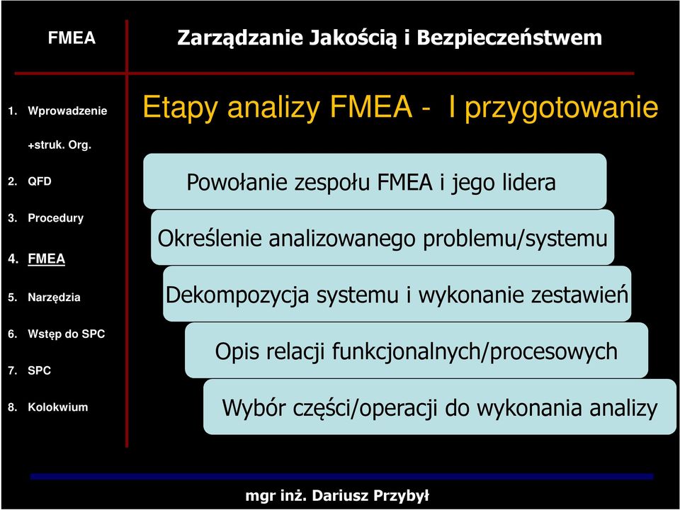 Dekompozycja systemu i wykonanie zestawień Opis relacji