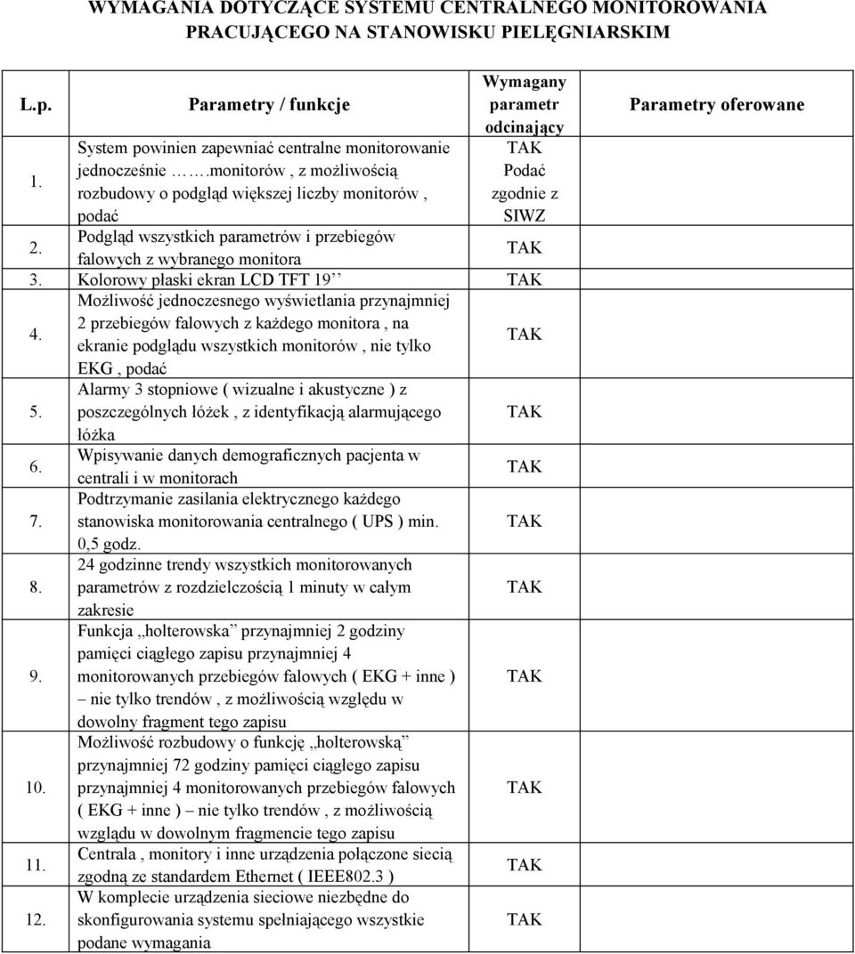 SIWZ Kolorowy płaski ekran LCD TFT 19 Możliwość jednoczesnego wyświetlania przynajmniej 2 przebiegów falowych z każdego monitora, na ekranie podglądu wszystkich monitorów, nie tylko EKG, podać 7. 8.