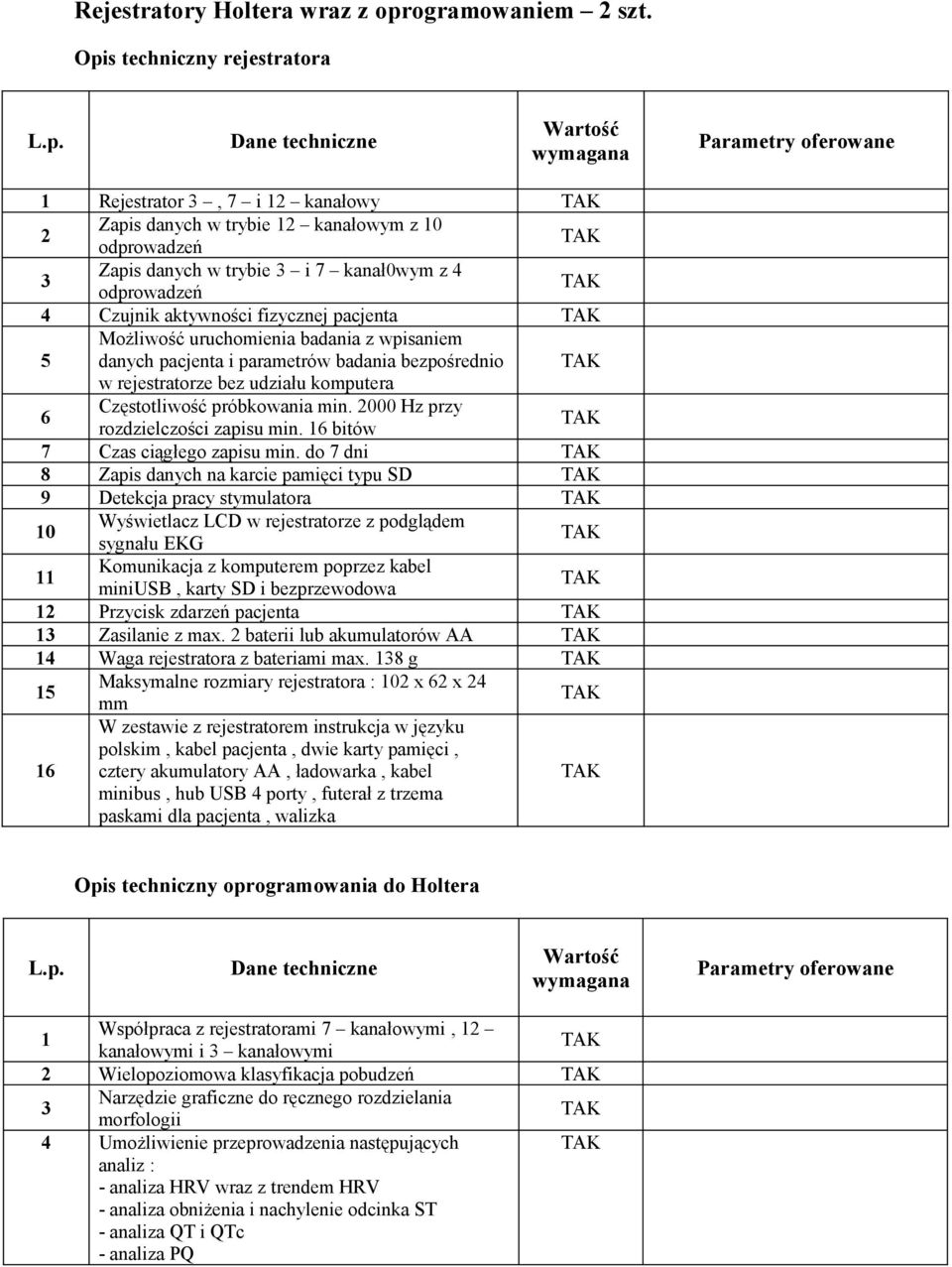 aktywności fizycznej pacjenta 5 Możliwość uruchomienia badania z wpisaniem danych pacjenta i parametrów badania bezpośrednio w rejestratorze bez udziału komputera 6 Częstotliwość próbkowania min.