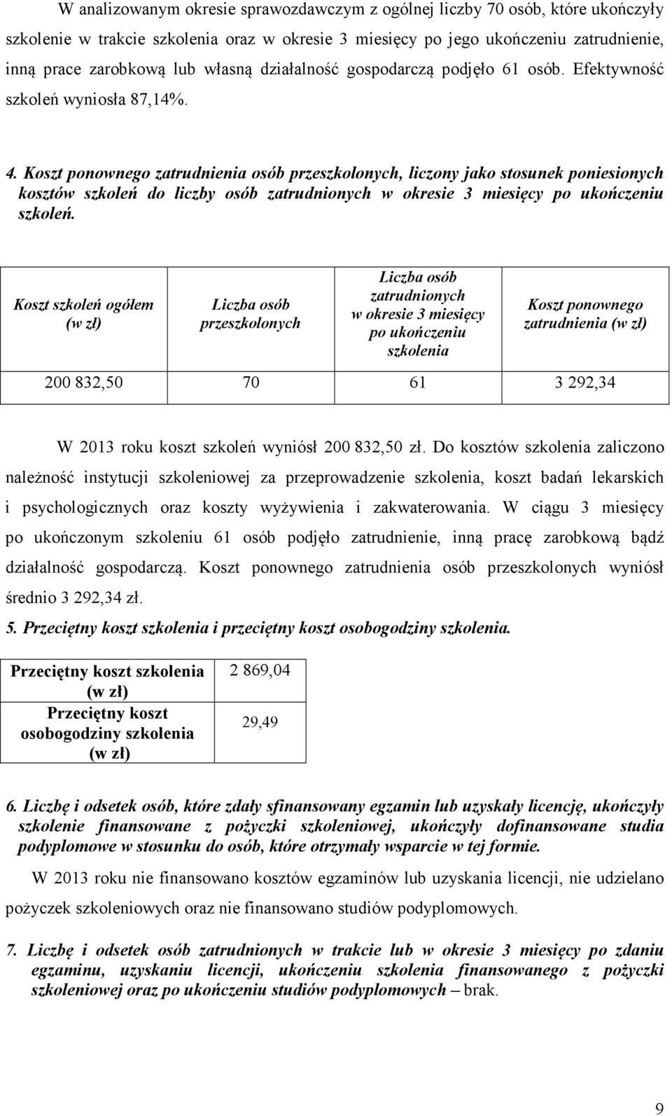 Koszt ponownego zatrudnienia osób przeszkolonych, liczony jako stosunek poniesionych kosztów szkoleń do liczby osób zatrudnionych w okresie 3 miesięcy po ukończeniu szkoleń.