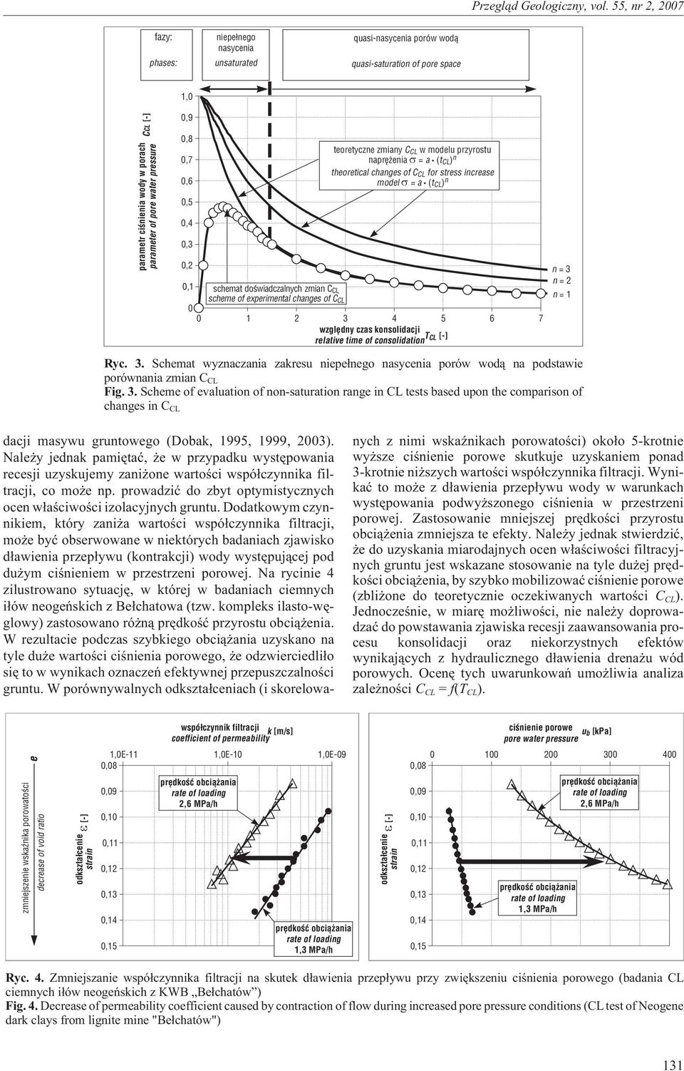 stress increase model σ = a ( tcl) n 0 1 2 3 4 5 6 7 wzglêdny czas konsolidacji relative time of consolidation TCL [-] n =3 n =2 n =1 Ryc. 3. Schemat wyznaczania zakresu niepe³nego nasycenia porów wod¹ na podstawie porównania zmian C CL Fig.