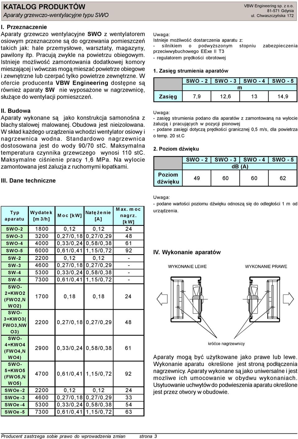 W ofercie producenta VBW Engineering dostępne są również aparaty SW nie wyposażone w nagrzewnicę, służące do wentylacji pomieszczeń. II.