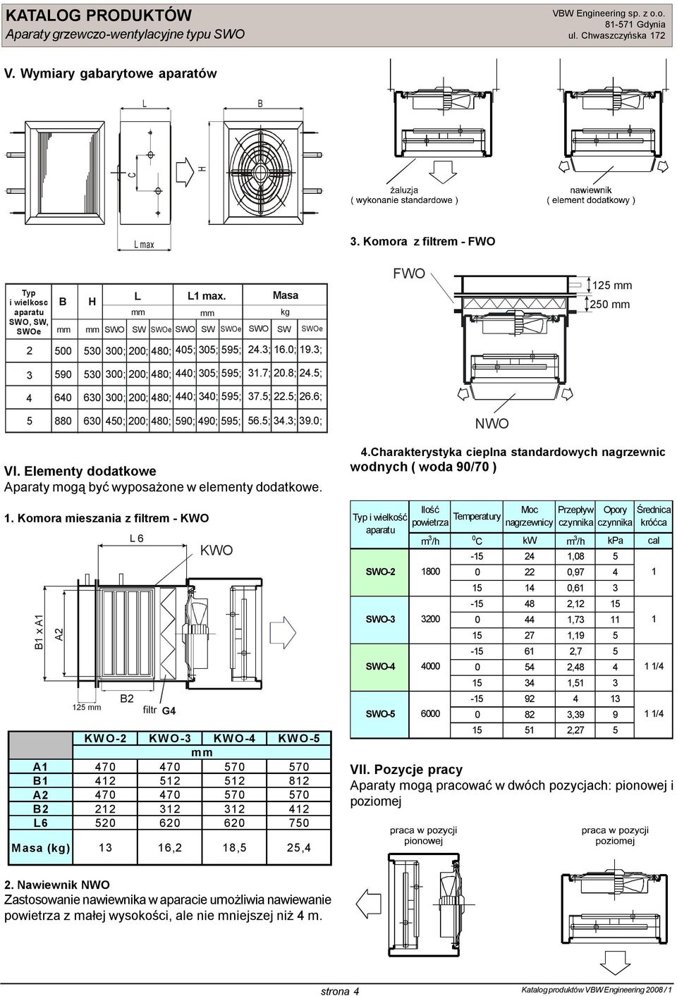 Komora z filtrem - FWO FWO 125 mm 250 mm 3 590 530 300; 200; 480; 440; 305; 595; 4 640 630 300; 200; 480; 440; 340; 595; 5 880 630 450; 200; 480; 590; 490; 595; 31.7; 20.8; 24.5; 37.5; 22.5; 26.6; 56.