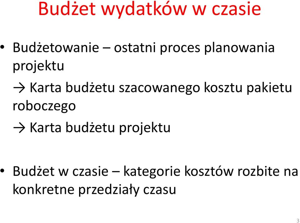 pakietu roboczego Karta budżetu Budżet w czasie