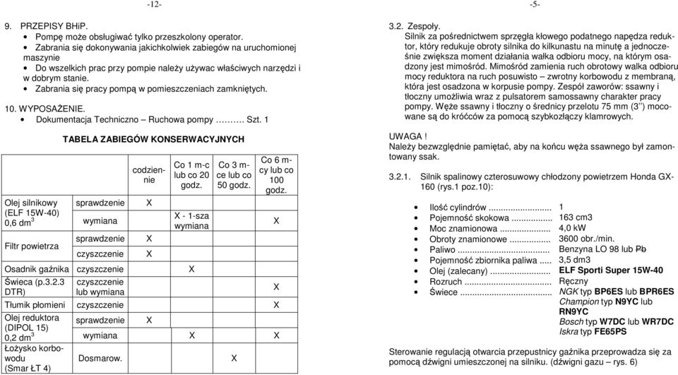 Zabrania się pracy pompą w pomieszczeniach zamkniętych. 10. WYPOSAśENIE. Dokumentacja Techniczno Ruchowa pompy. Szt.