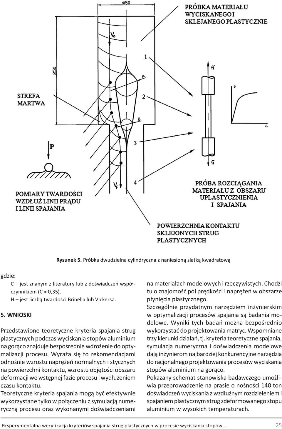 Wyraża się to rekomendacjami odnośnie wzrostu naprężeń normalnych i stycznych na powierzchni kontaktu, wzrostu objętości obszaru deformacji we wstępnej fazie procesu i wydłużeniem czasu kontaktu.