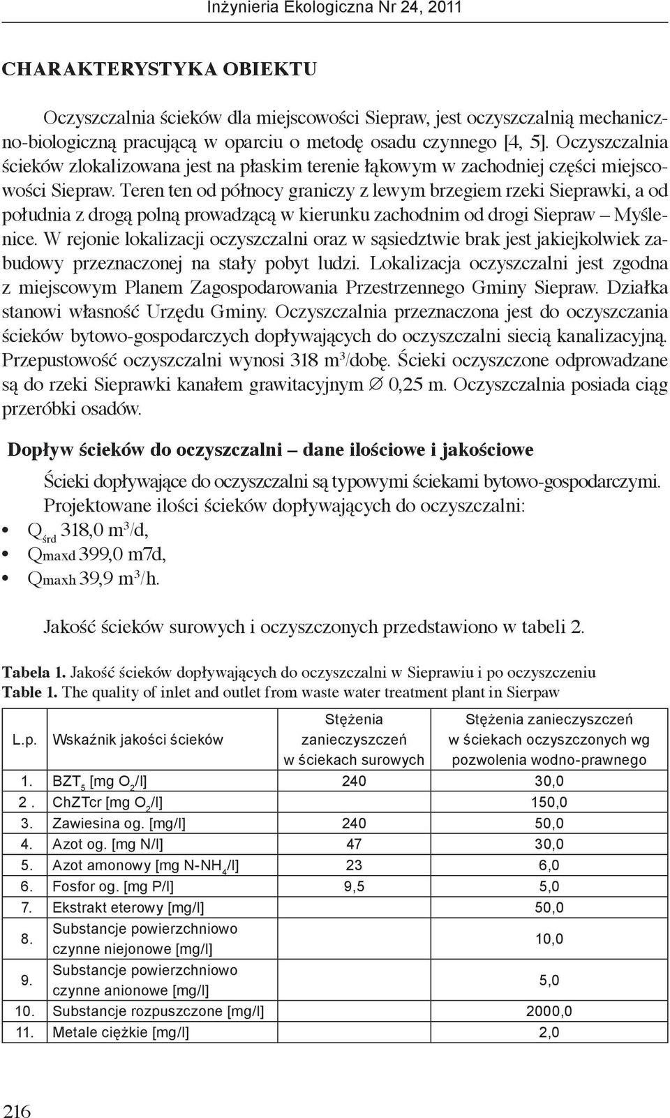 Teren ten od północy graniczy z lewym brzegiem rzeki Sieprawki, a od południa z drogą polną prowadzącą w kierunku zachodnim od drogi Siepraw Myślenice.