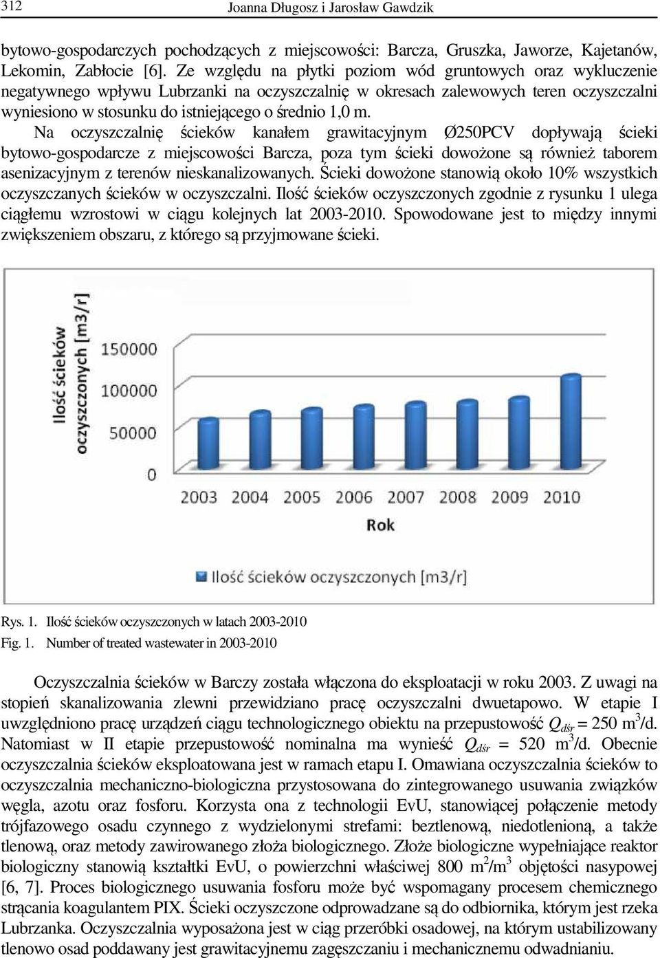 m. Na oczyszczalnię ścieków kanałem grawitacyjnym Ø250PCV dopływają ścieki bytowo-gospodarcze z miejscowości Barcza, poza tym ścieki dowożone są również taborem asenizacyjnym z terenów