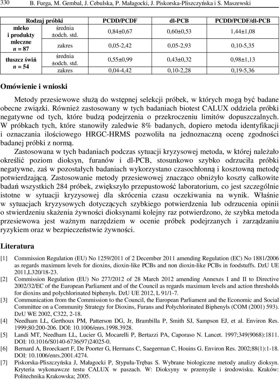 0,55±0,99 0,43±0,32 0,98±1,13 zakres 0,04-4,42 0,10-2,28 0,19-5,36 Metody przesiewowe służą do wstępnej selekcji próbek, w których mogą być badane obecne związki.