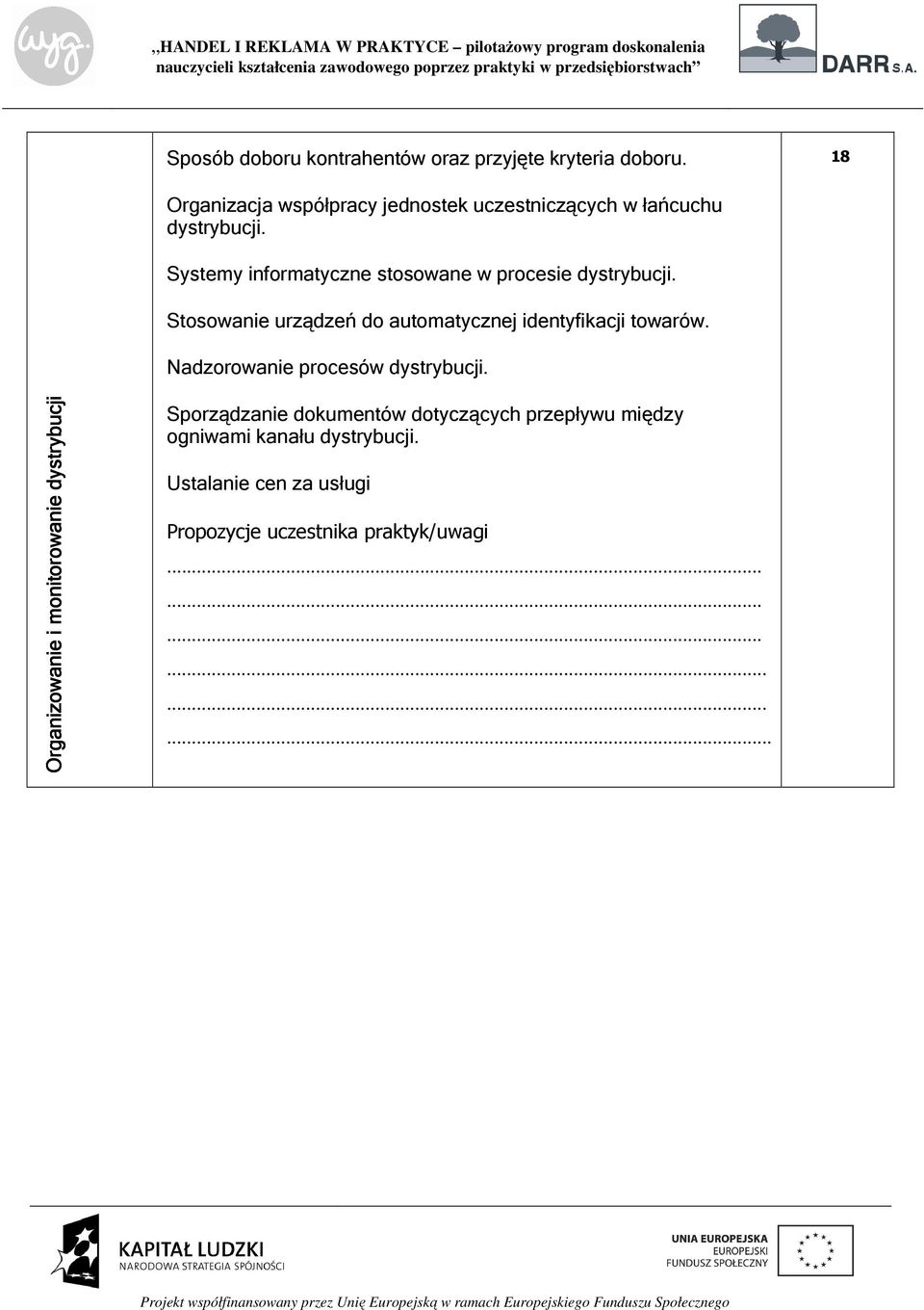 Systemy informatyczne stosowane w procesie dystrybucji. Stosowanie urządzeń do automatycznej identyfikacji towarów.