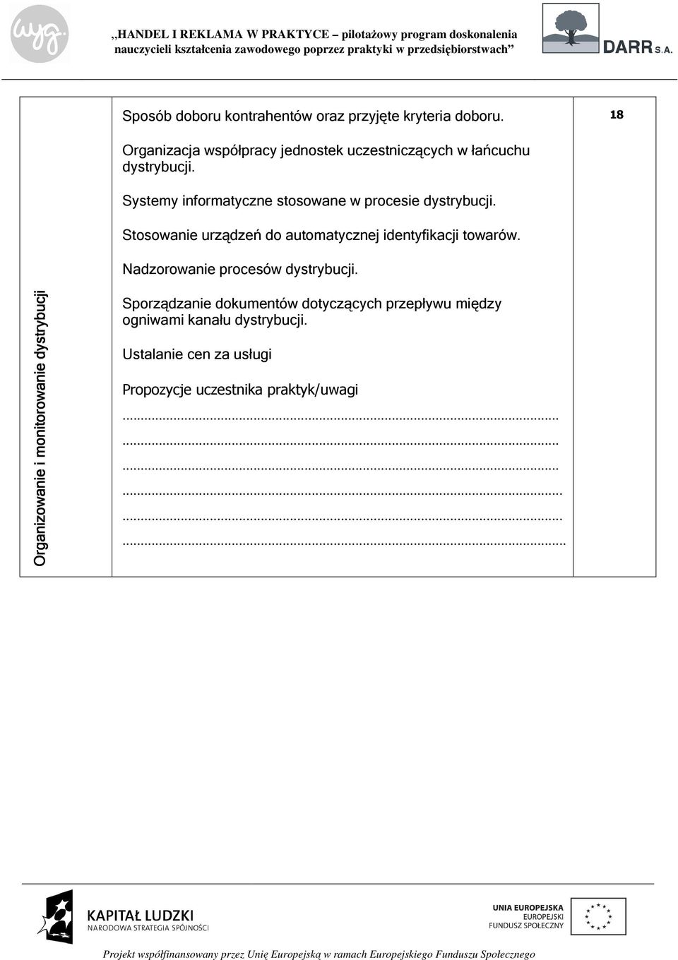 Systemy informatyczne stosowane w procesie dystrybucji. Stosowanie urządzeń do automatycznej identyfikacji towarów.