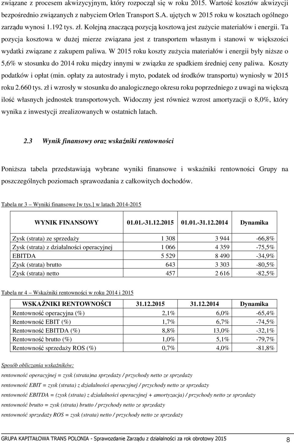 Ta pozycja kosztowa w dużej mierze związana jest z transportem własnym i stanowi w większości wydatki związane z zakupem paliwa.