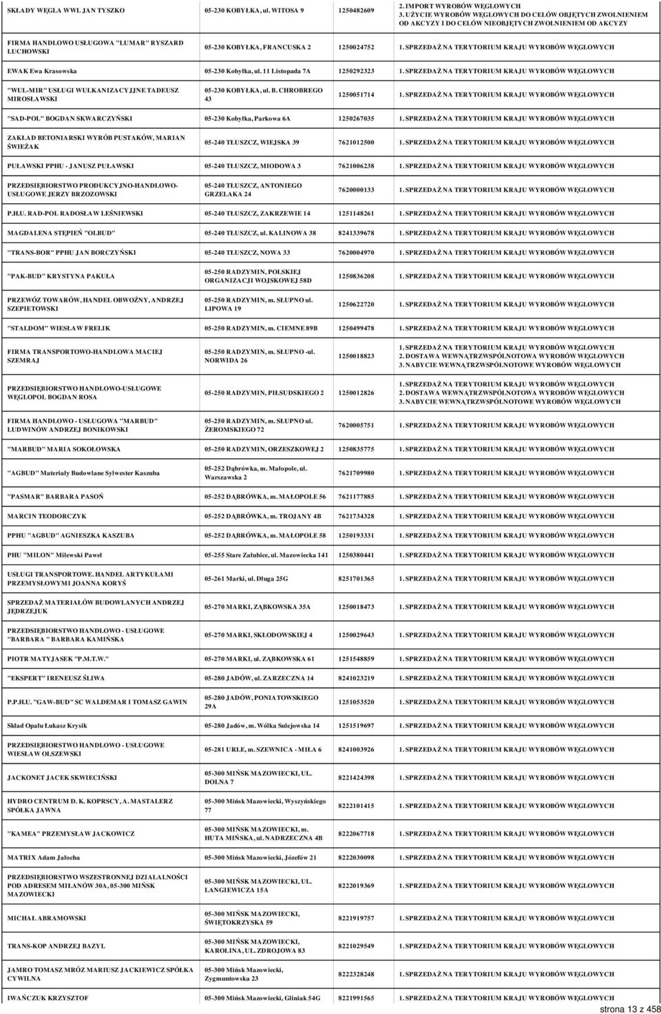 11 Listopada 7A 1250292323 "WUL-MIR" USŁUGI WULKANIZACYJJNE TADEUSZ MIROSŁAWSKI 05-230 KOBYŁKA, ul. B.