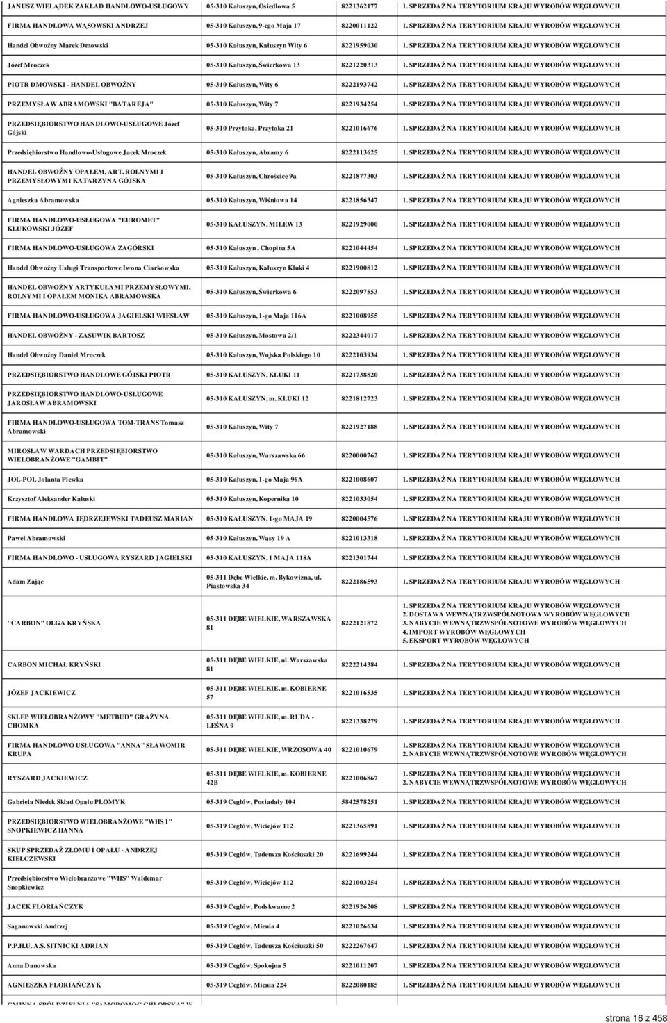 Kałuszyn, Wity 7 8221934254 PRZEDSIĘBIORSTWO HANDLOWO-USŁUGOWE Józef Gójski 05-310 Przytoka, Przytoka 21 8221016676 Przedsiębiorstwo Handlowo-Usługowe Jacek Mroczek 05-310 Kałuszyn, Abramy 6