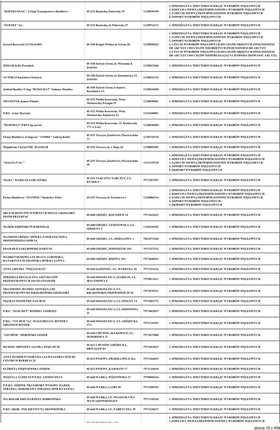 UŻYCIE WYROBÓW WĘGLOWYCH DO CELÓW OBJĘTYCH ZWOLNIENIEM ZOMAR Zofia Perendyk 05-540 Zalesie Górne, ul. Wiosenna 4, Jeziórko 1230023548 AUTOKAS Kazimierz Należyty 05-540 Zalesie Górne, ul.