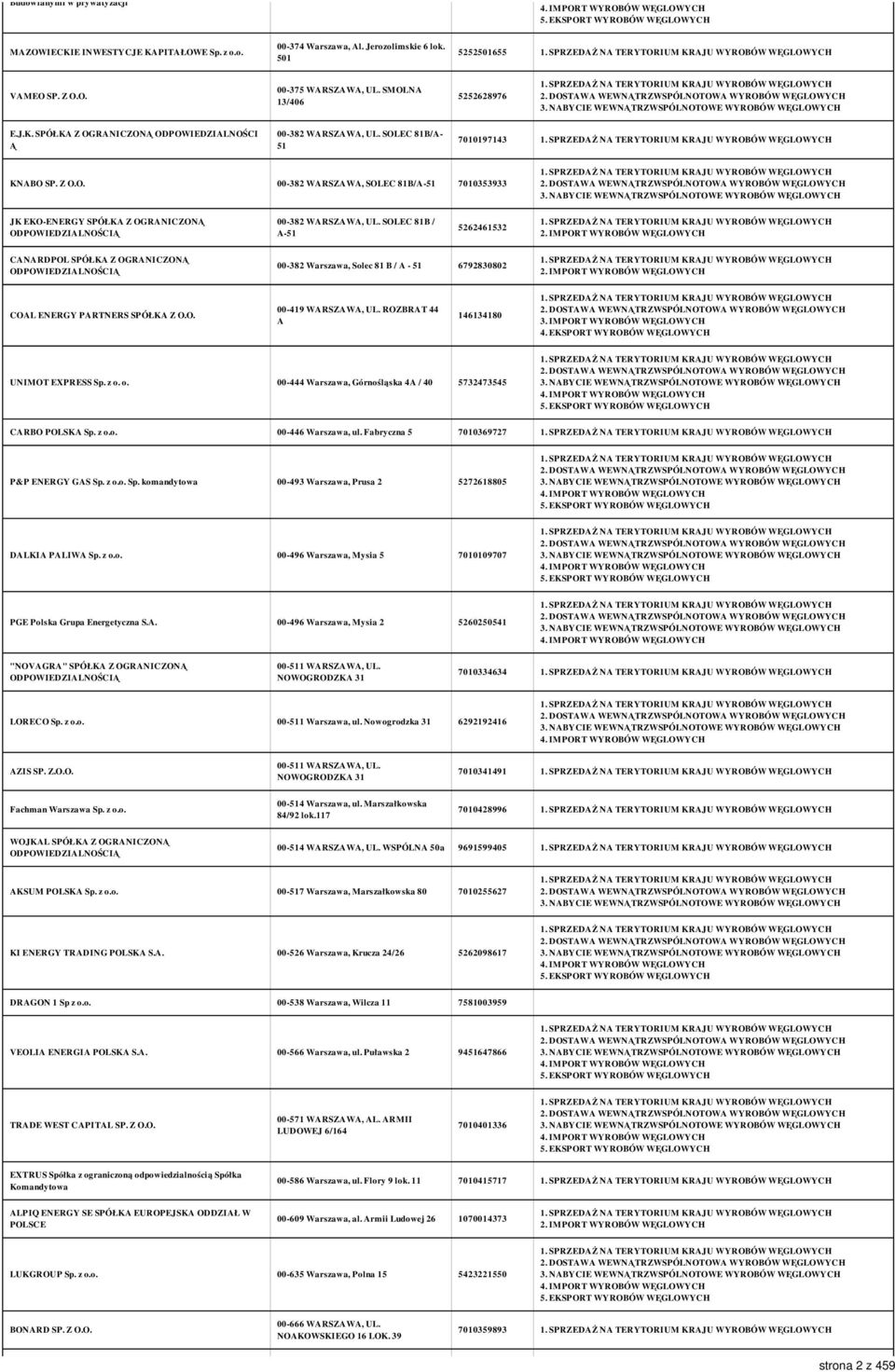 IMPORT WYROBÓW WĘGLOWYCH CANARDPOL SPÓŁKA Z OGRANICZONĄ 00-382 Warszawa, Solec 81 B / A - 51 6792830802 2. IMPORT WYROBÓW WĘGLOWYCH COAL ENERGY PARTNERS SPÓŁKA Z O.O. 00-419 WARSZAWA, UL.