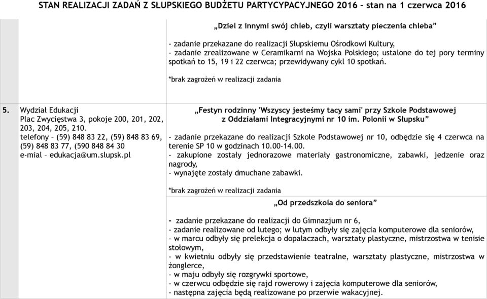 telefony (59) 848 83 22, (59) 848 83 69, (59) 848 83 77, (590 848 84 30 e-mial edukacja@um.slupsk.