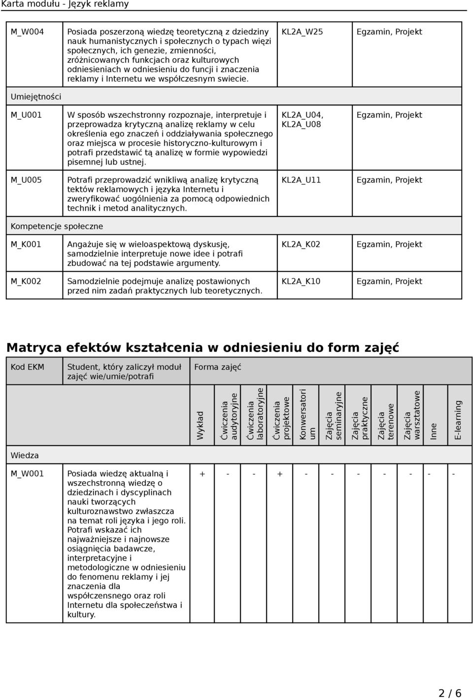 KL2A_W25 Umiejętności M_U001 W sposób wszechstronny rozpoznaje, interpretuje i przeprowadza krytyczną analizę reklamy w celu określenia ego znaczeń i oddziaływania społecznego oraz miejsca w procesie