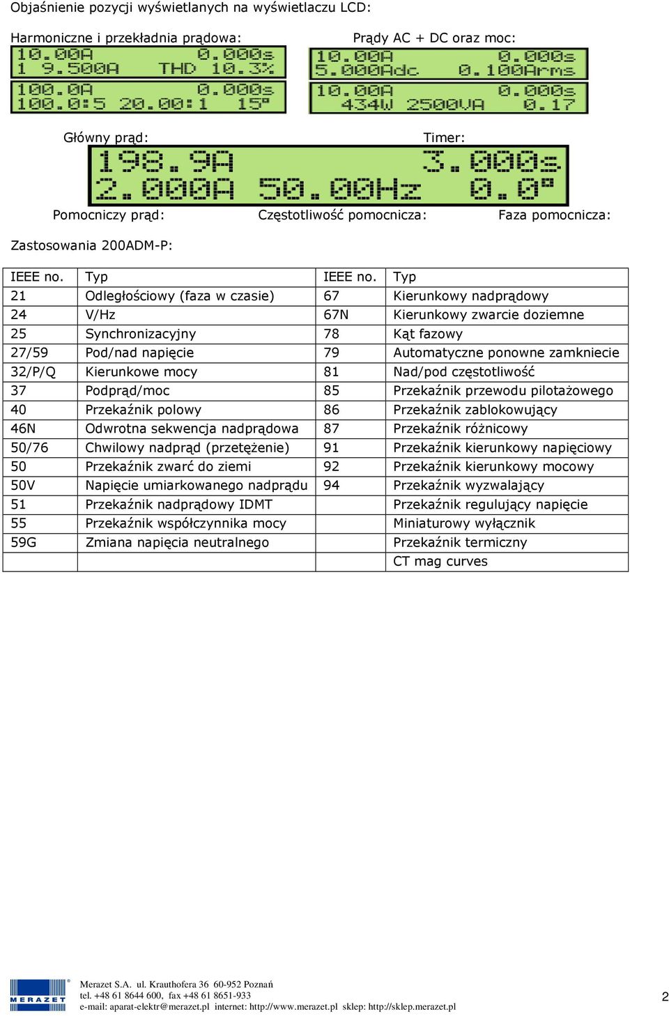 Typ 21 Odległościowy (faza w czasie) 67 Kierunkowy nadprądowy 24 V/Hz 67N Kierunkowy zwarcie doziemne 25 Synchronizacyjny 78 Kąt fazowy 27/59 Pod/nad napięcie 79 Automatyczne ponowne zamkniecie