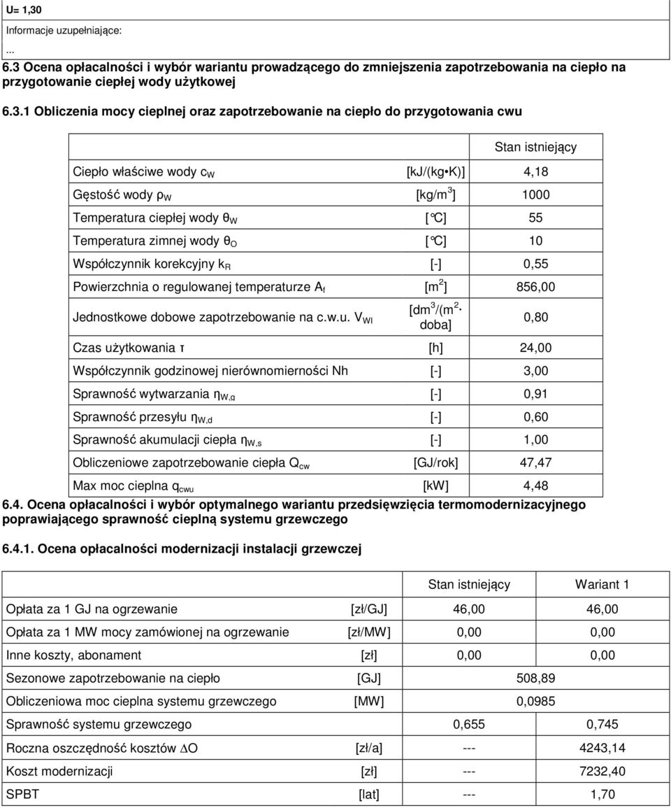 Ocena opłacalności i wybór wariantu prowadzącego do zmniejszenia zapotrzebowania na ciepło na przygotowanie ciepłej wody użytkowej 6.3.