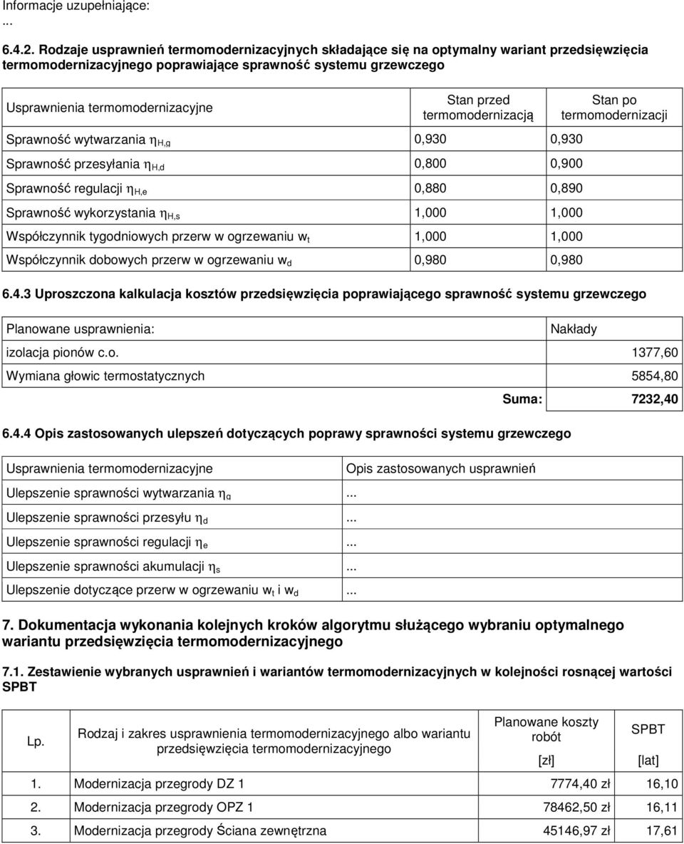 przed termomodernizacją Sprawność wytwarzania η H,g 0,930 0,930 Sprawność przesyłania η H,d 0,800 0,900 Sprawność regulacji η H,e 0,880 0,890 Sprawność wykorzystania η H,s 1,000 1,000 Współczynnik