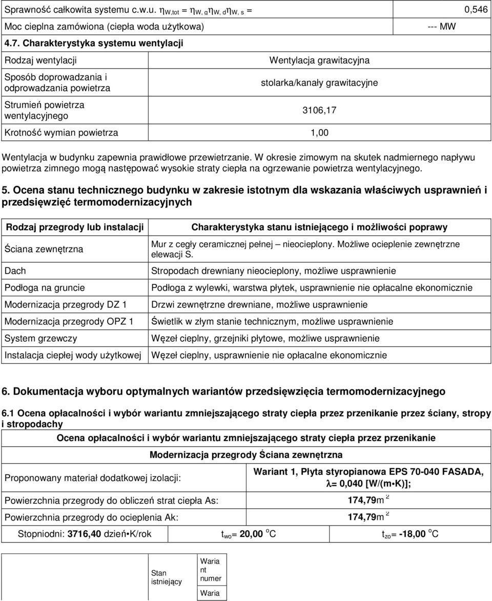 3106,17 Krotność wymian powietrza 1,00 Wentylacja w budynku zapewnia prawidłowe przewietrzanie.