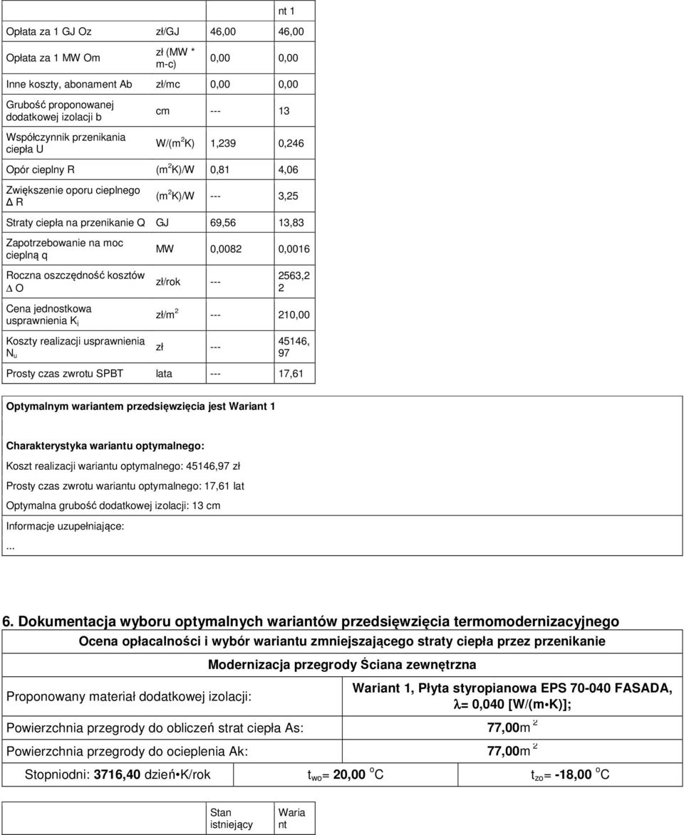 0,0082 0,0016 Roczna oszczędność kosztów O zł/rok --- 2563,2 2 Cena jednostkowa usprawnienia K j zł/m 2 --- 210,00 Koszty realizacji usprawnienia N u zł --- 45146, 97 Prosty czas zwrotu SPBT lata ---